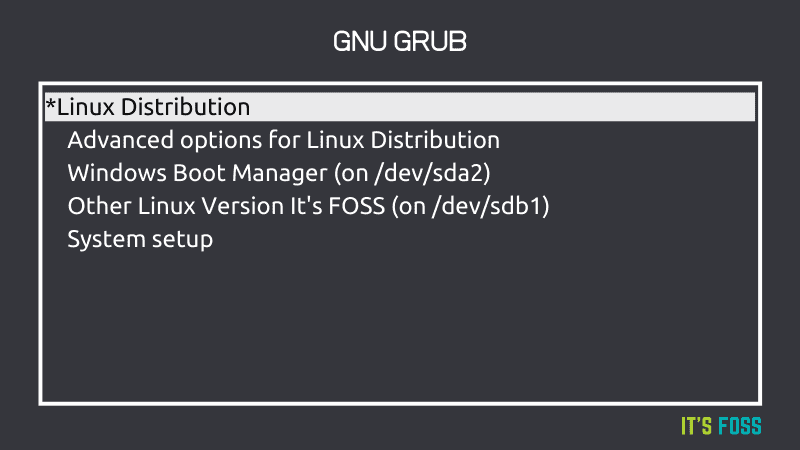 Kali linux настройка grub