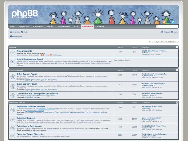 Phpbb