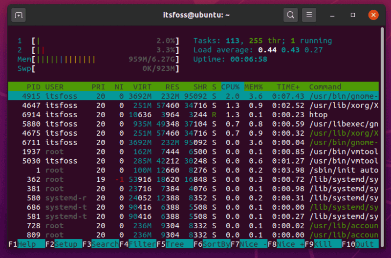 Ubuntu Gnome 20 04