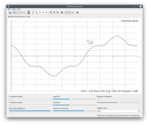 ESPlot: Open Source Software for Plotting Real-Time, High-Speed Signals ...