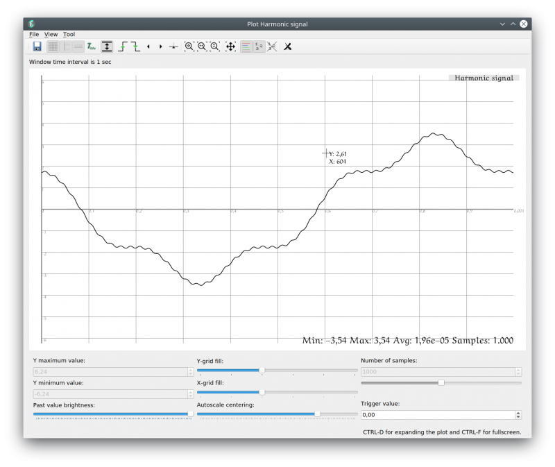 ESPlot software for plotting real time signal graph