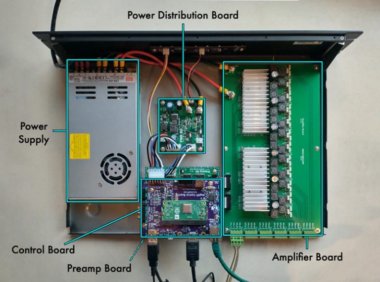 Raspberry Pi-based 'AmpliPi' is an Interesting Privacy-Focused Open ...