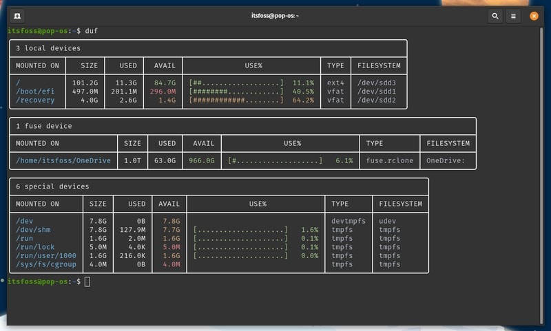 duf utility to analyze disk space