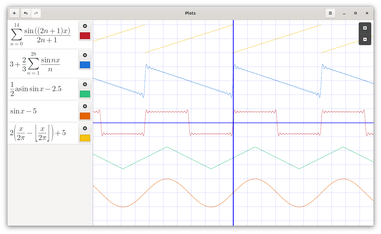 Graph application. Математические графики. Приложения graph проект. Визуализация математических функций. Программа построения математической модели.