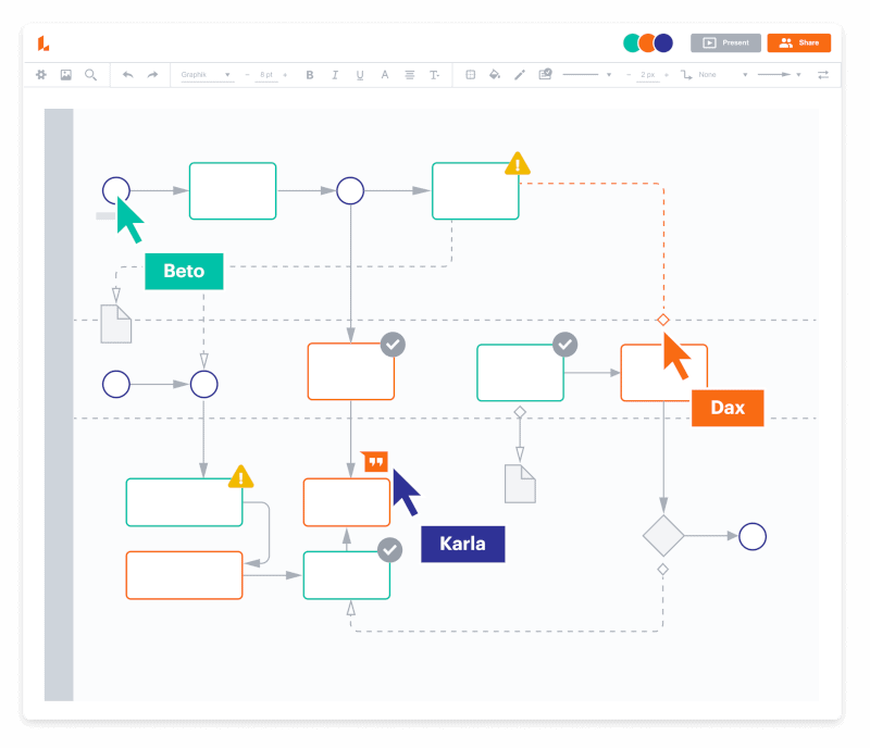 lucidchart screenshot