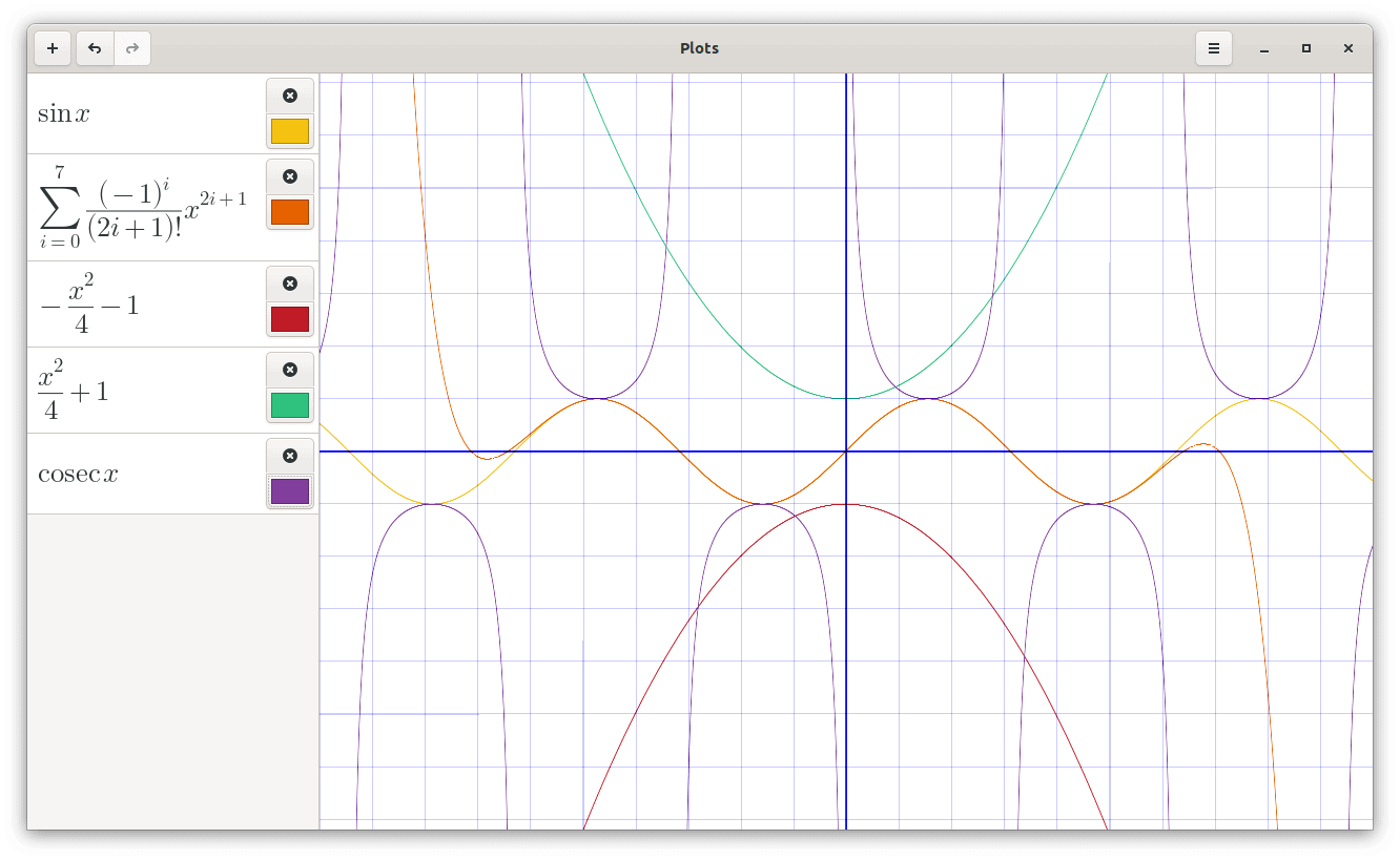 Math graphs. Математический график. Графики математика. Графики рисунки математика. Математические графики в технике.