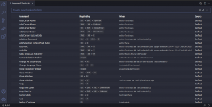 15 Useful Visual Studio Code Keyboard Shortcuts to Increase Productivity