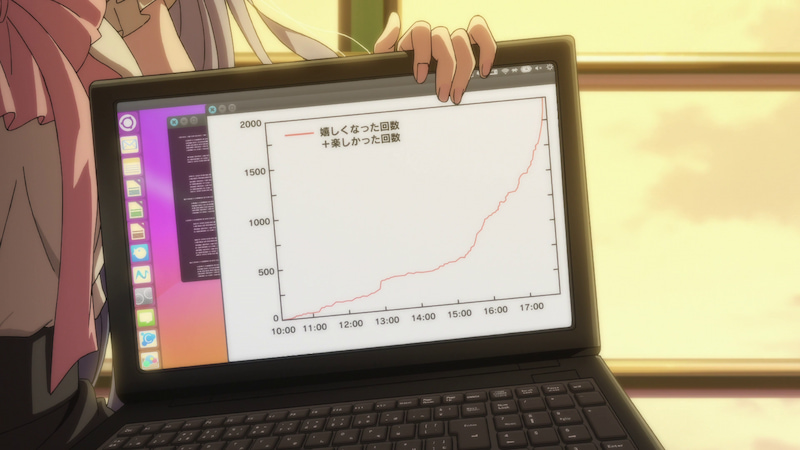 ubuntu spotted within an anime