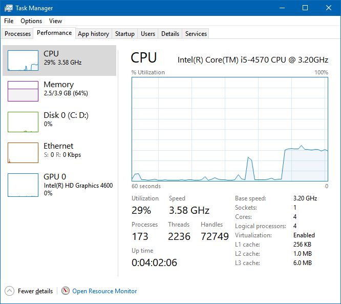 Windows task manager