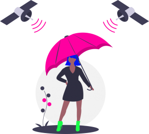 Big tech surveillance