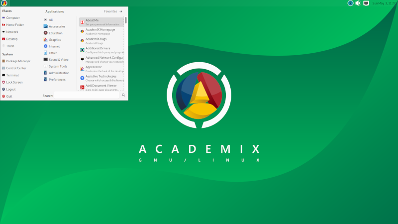 academix edu