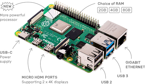 raspberry pi 4