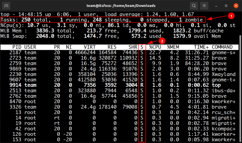 How To Find And Kill Zombie Process In Linux