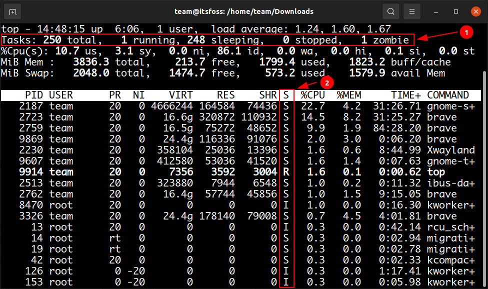 Rhel 7 Kill Zombie Process