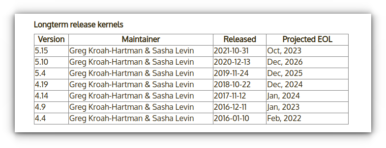 linux lts kernel end of life