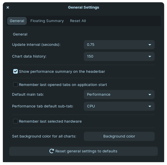 system monitoring center options