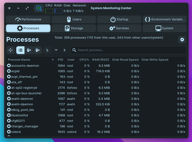 system monitoring center process