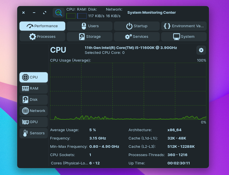 cpu system monitor