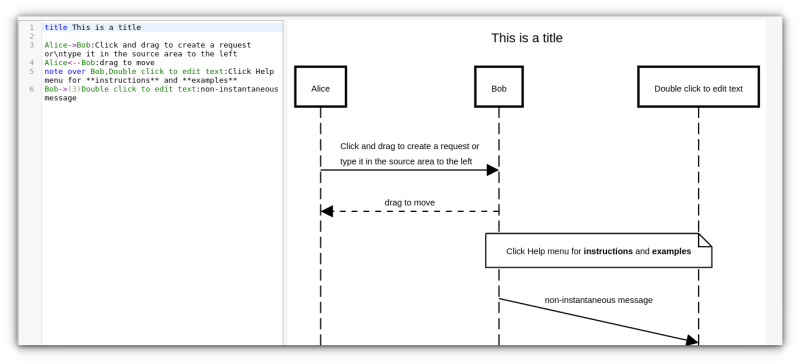 sequence diagram example