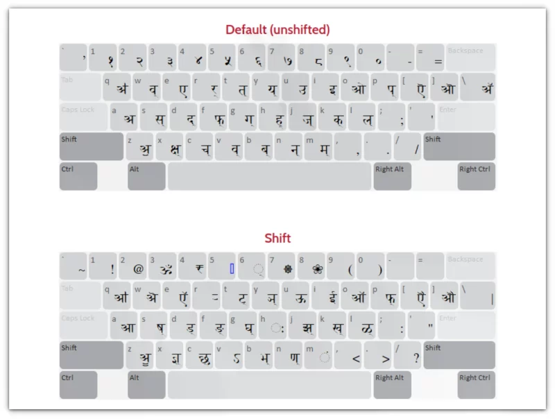 computer hindi keyboard layout