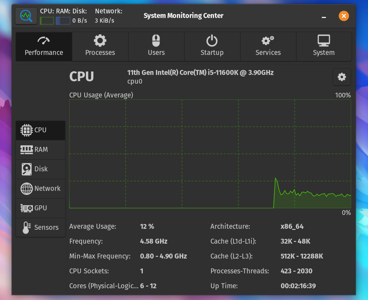 system monitoring center