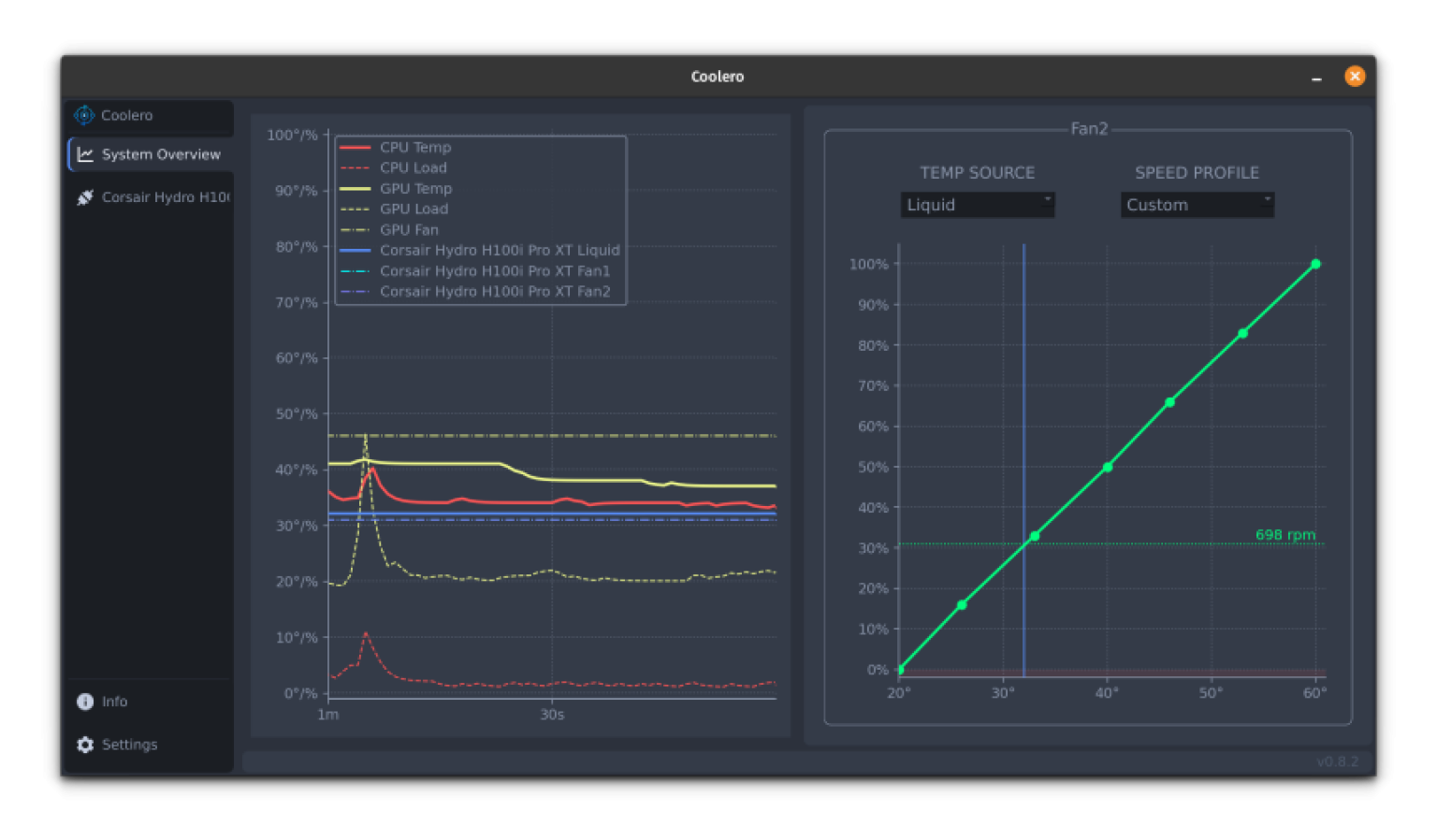 Coolero: Open-Source App to Monitor and Control Cooling Devices