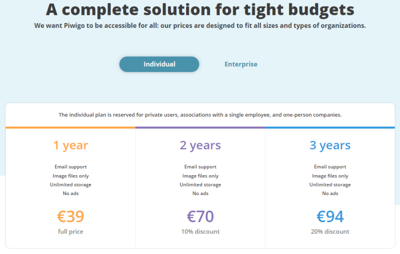 piwigo pricing