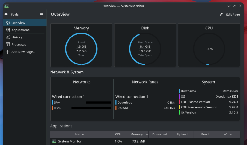 xerolinux resource