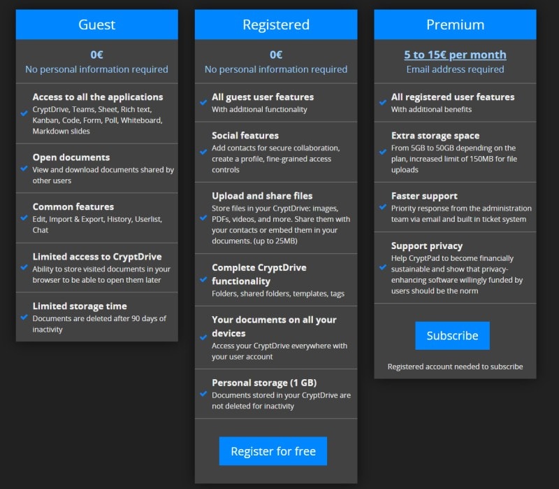 cryptpad pricing plans