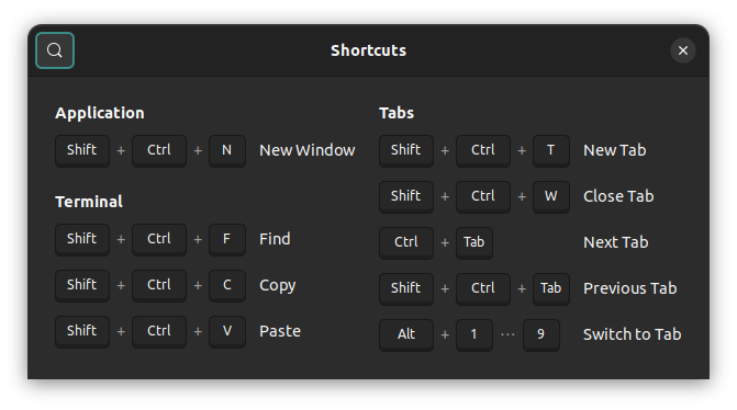 keyboard shortcuts gnome console