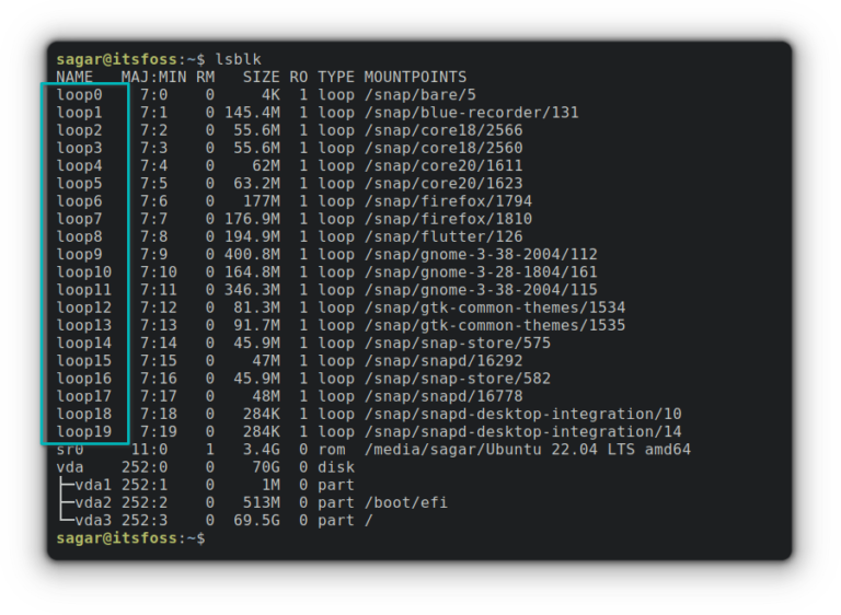 What Is A Loop Device In Linux 