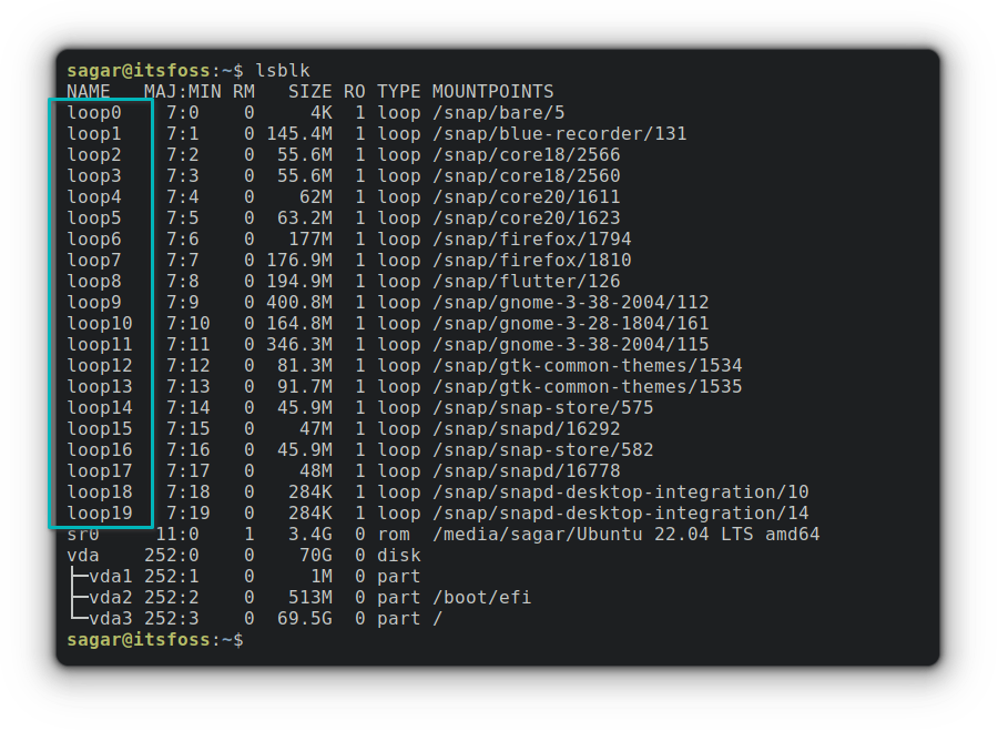 What Is A Loop Device In Linux 