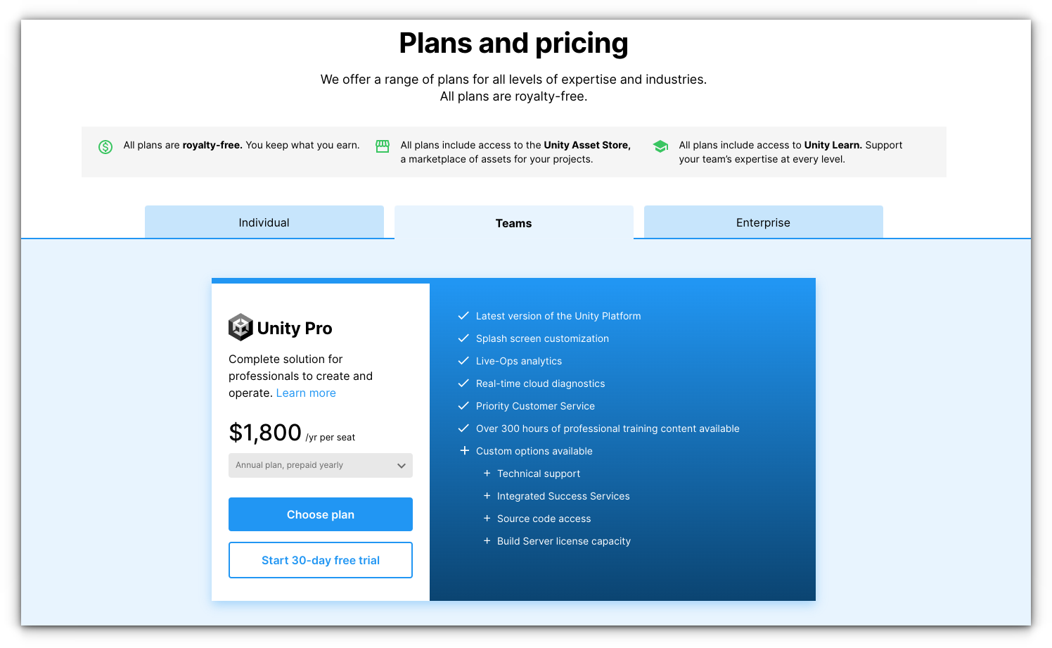 unity pricing categories