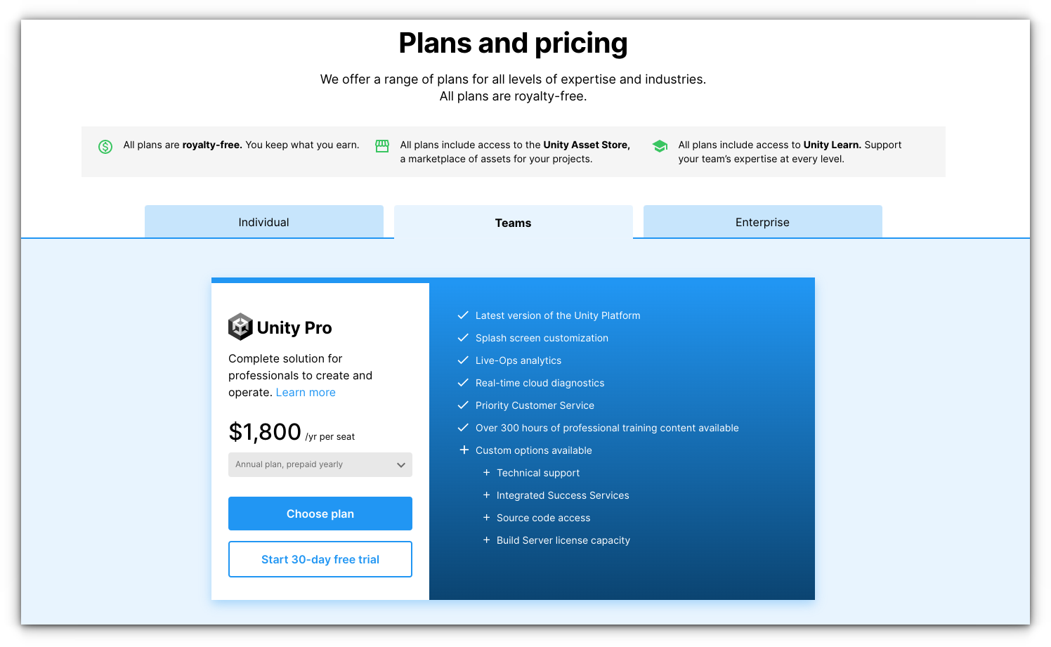 Unity is adding a royalty fee based on the number of times a game is  installed