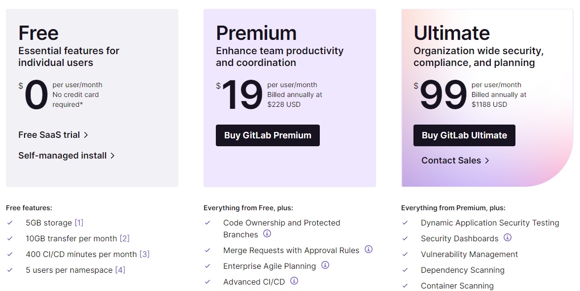 gitlab premium