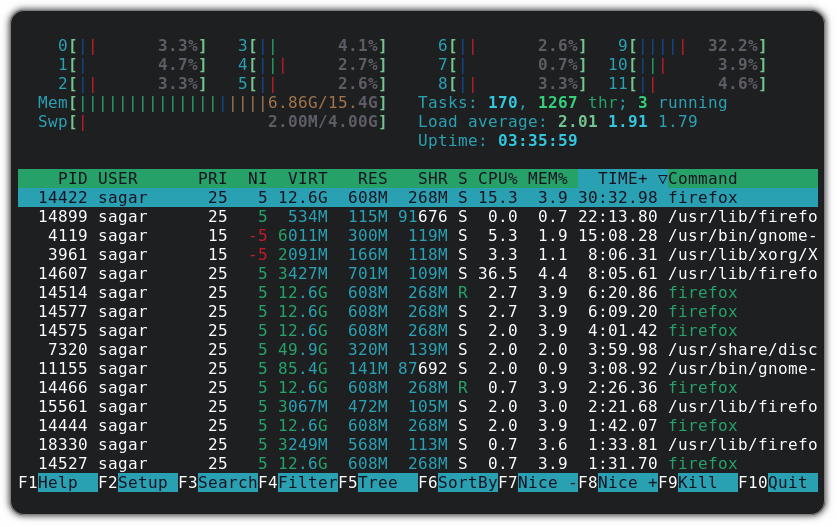 download htop linux