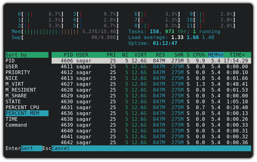 sort processes in htop using keyboard shortcut