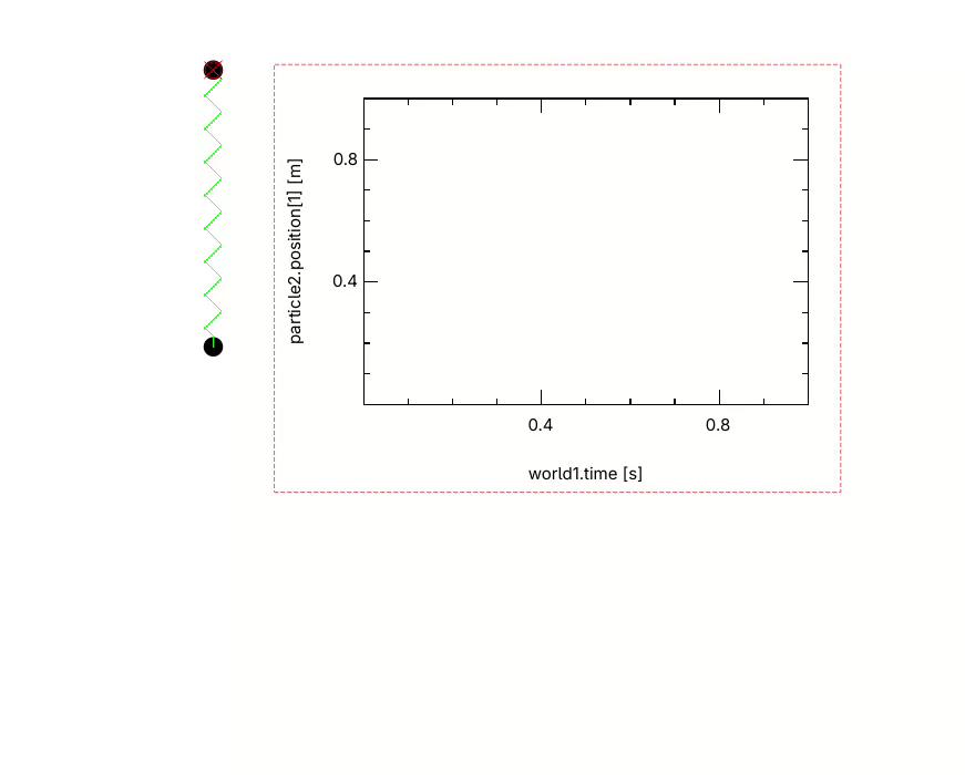 Every Physics Teacher (And Student) Should Try This Open Source Software
