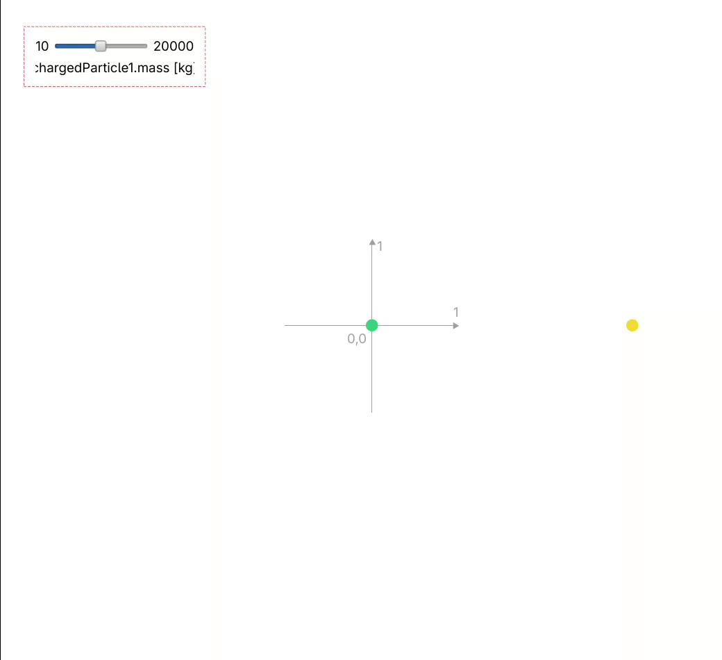 Every Physics Teacher (And Student) Should Try This Open Source Software