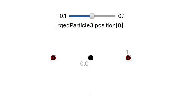 Every Physics Teacher (And Student) Should Try This Open Source Software